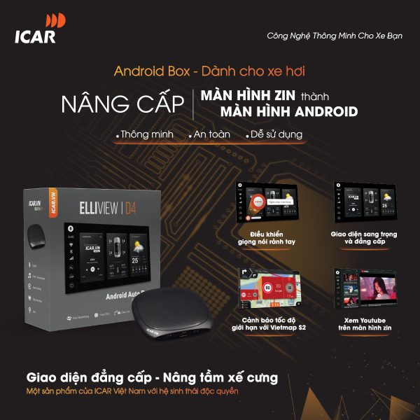 Android Auto Box Icar Elliview D4